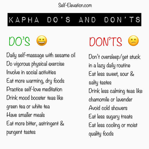 kapha dosha